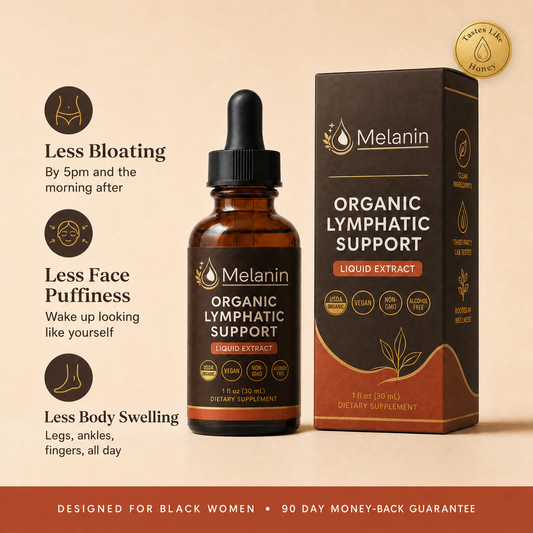 Lymphatic Drainage Drops